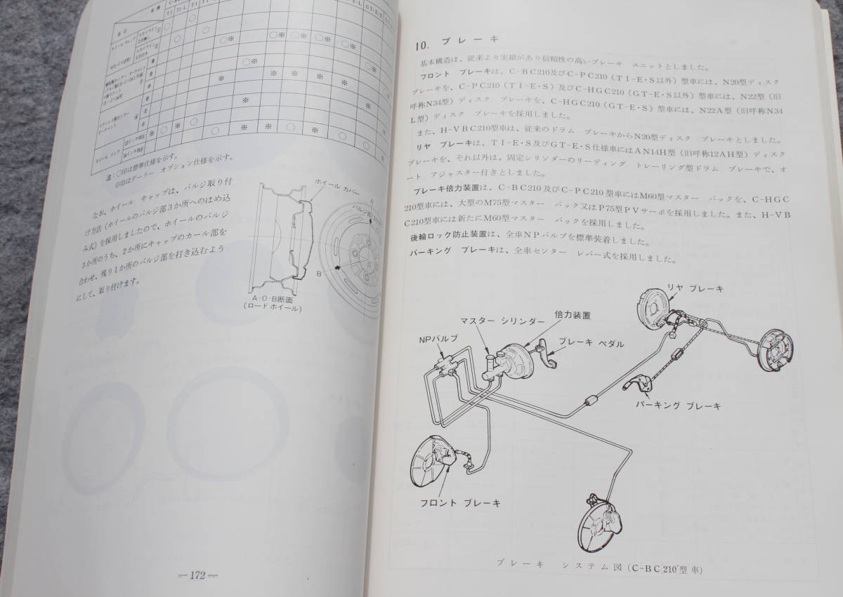 当時物！日産サービス周報＆整備要領書　日産　ニッサン　スカイライン　210型　旧車　昭和52年_画像6