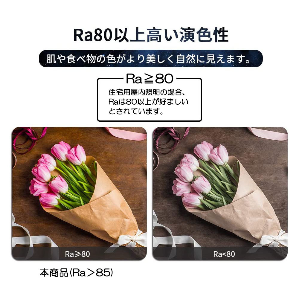 小型LEDシーリングライト 18W 1800ルーメン 連続調光調色機能 リモコン オフタイマー Ra＞85 天井照明 玄関 廊下 トイレ 1年保証_画像3