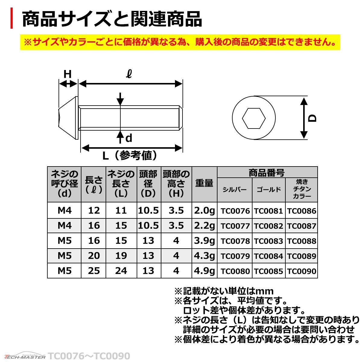 M4×16mm シェルヘッド タッピングネジ ステンレス 六角穴付きネジ 車/バイク ドレスアップパーツ 焼きチタンカラー 1個 TC0087_画像3