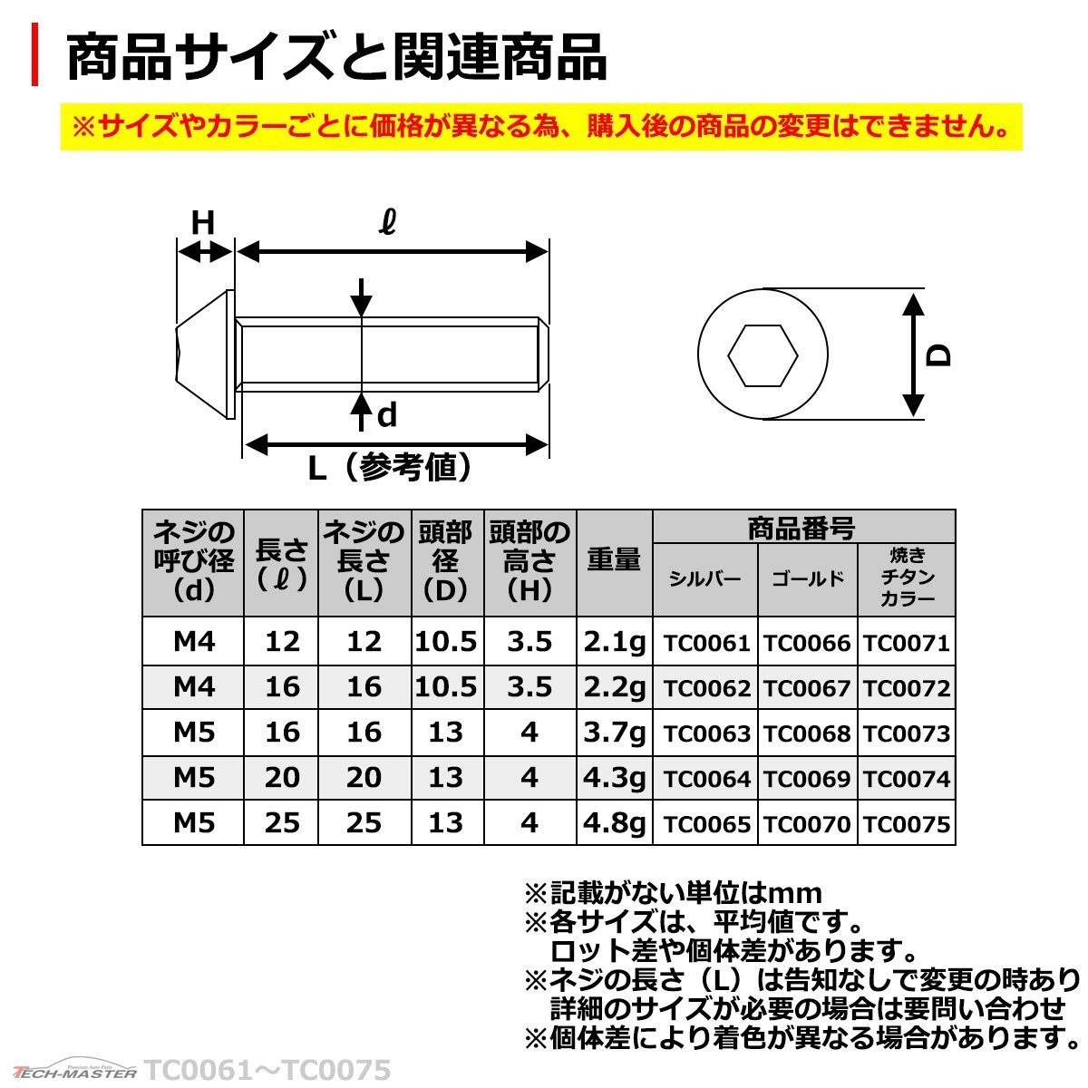 M4×12mm ホールヘッド タッピングネジ ステンレス 六角穴付きネジ 車/バイク ドレスアップパーツ 焼きチタンカラー 1個 TC0071_画像3