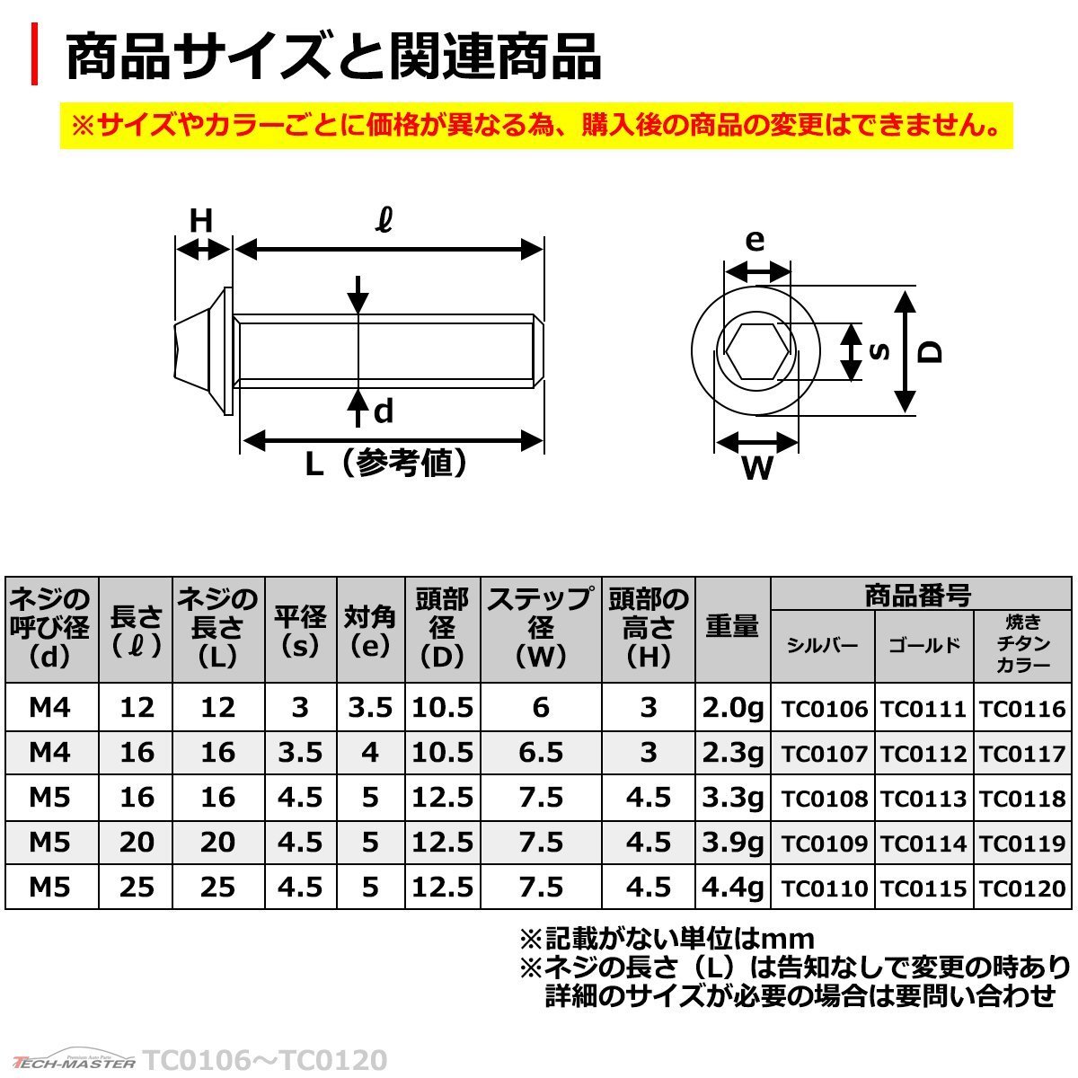 M5×20mm ホールヘッド H-1 タッピングネジ ステンレス 六角穴付きネジ いつもと異なるネジへ 焼きチタンカラー 1個 TC0119_画像3