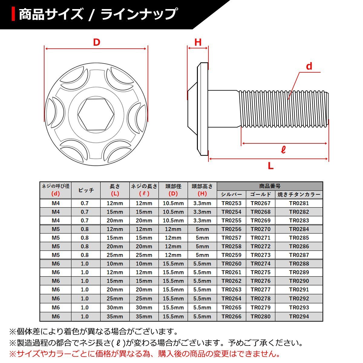 M4×15mm P0.7 スノーヘッド ボタンボルト ステンレス 車/バイク/自転車 ドレスアップ パーツ 焼きチタンカラー 1個 TR0282_画像3