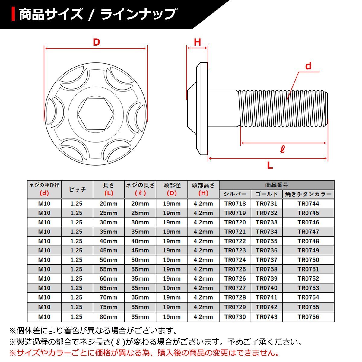 M10×45mm P1.25 スノーヘッド ボタンボルト ステンレス 車/バイク/自転車 ドレスアップ パーツ ゴールドカラー 1個 TR0736_画像3