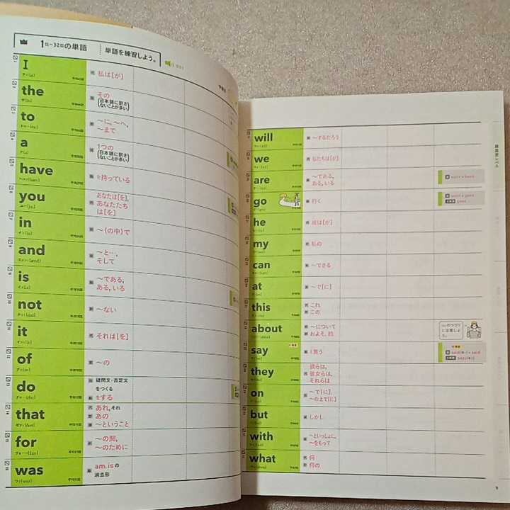 zaa-338 中学英単語1850 完全暗記ノート 音声をダウンロード zaa-338 中学英単語1850 完全暗記ノート 音声をダウンロード