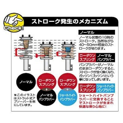 [ESPELIR]H100系4WD車 ハイエースワゴン用ダウンサスラバー_画像2