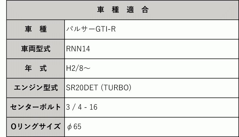 [ALFIT]RNN14 パルサーGTI-R(SR20DET / TURBO)用オイルブロック＆専用ショートオイルフィルター_画像2