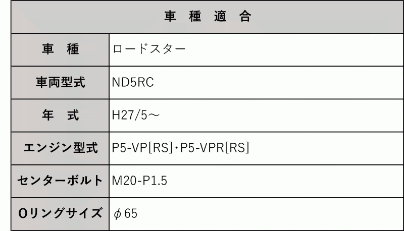 [ALFIT]ND5RC ロードスター(P5-VP[RS]・P5-VPR[RS])用オイルブロック＆専用ショートオイルフィルター_画像2