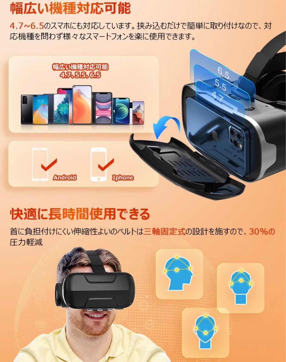 VRヘッドセット VRゴーグル