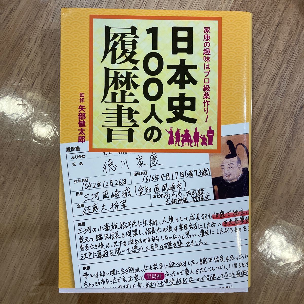 Paypayフリマ 日本史100人の履歴書 家康の趣味はプロ級薬作り 家康の趣味はプロ級薬作り 矢部健太郎 監修 Paypayフリマ 日本史100人の履歴書 家康の趣味はプロ級薬作り 家康の趣味はプロ級薬作り 矢部健太郎 監修