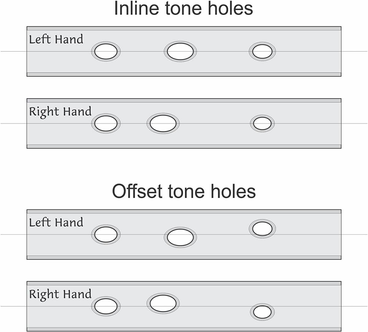 卍【HALL CRYSTAL FLUTE offsetモデル G管】新品未使用 卍_画像5