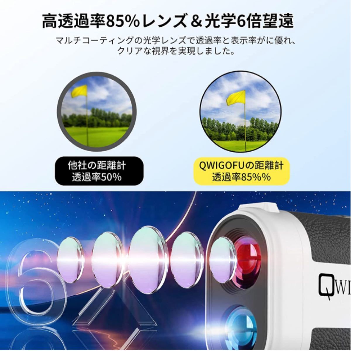 QWIGOFU ゴルフ 距離計 【2022 発売】 ゴルフ計測器 距離測定器 PUレザー USB充電 LED点灯/消灯