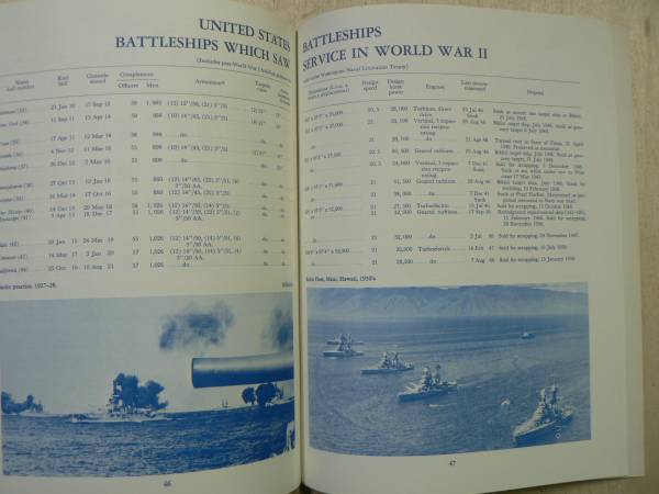 洋書 軍艦 the battleship in the united states navi/アメリカ 海軍 1970年_画像3