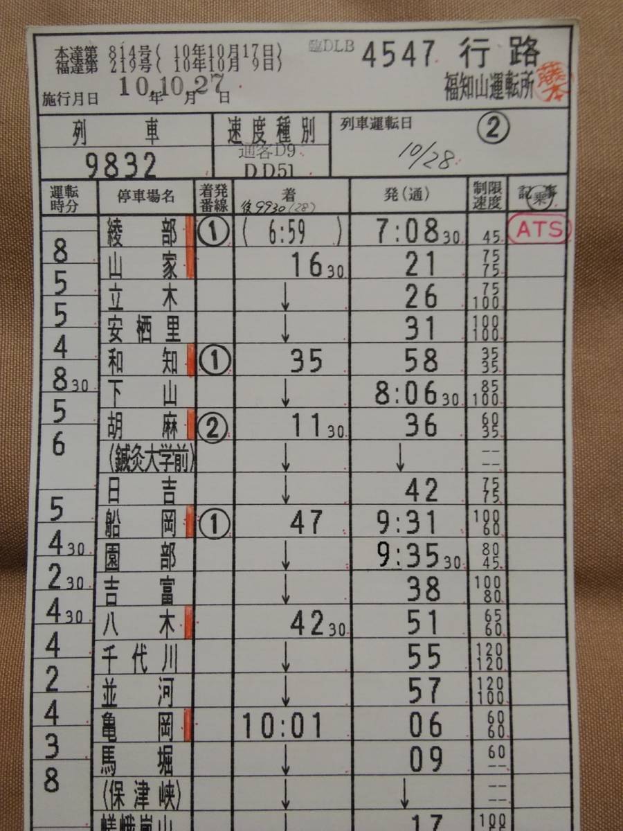 素敵な 運転士時刻表とプラサボ fotolibro.uy