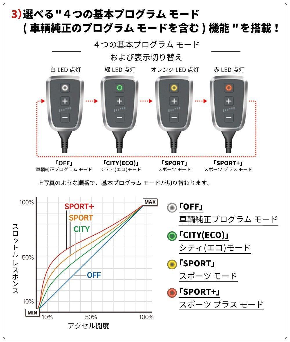 DTE PedalBox+ スロットルコントローラー　10723718　ルノー用キャプチャー　メガーヌ　TWINGOⅢ_画像8