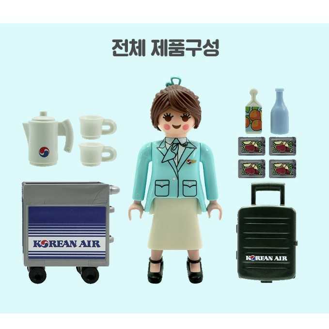 4点セット☆プレイモービル playmobil プレート 韓国 大韓航空