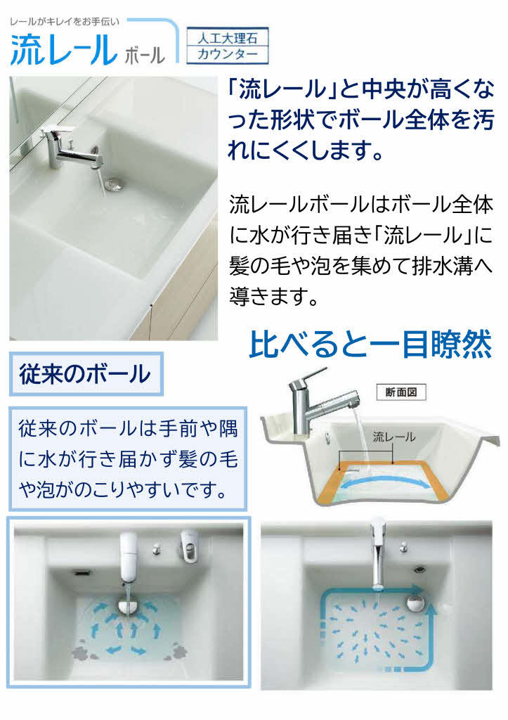 ティアリス 21 洗面化粧台☆W750・体重計収納タイプ・木製3面鏡 ティアリス 21 洗面化粧台☆W750・体重計収納タイプ・木製3面鏡