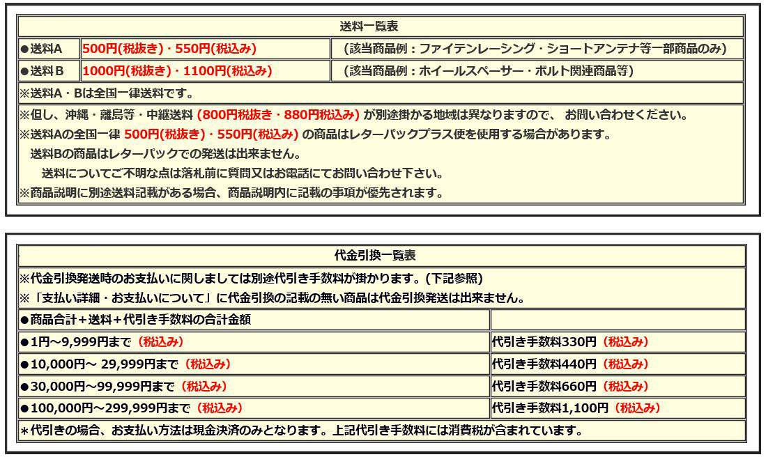 革新的 新スペーサー MARS エアロスペーサ－ AUDI １５ｍｍスペーサー NEW A4・NEW S4・A5・S5 日本製 装着トラブルなし 特許出願中 製品!_画像8