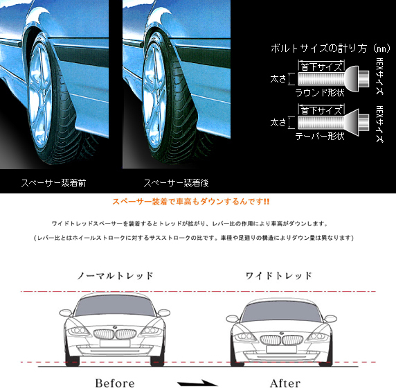 Made in Japan 日本製　装着トラブルなし　MARS　ベンツ　５ｍｍスペーサー 　Eクラス W123 W124 W210 W211_画像2