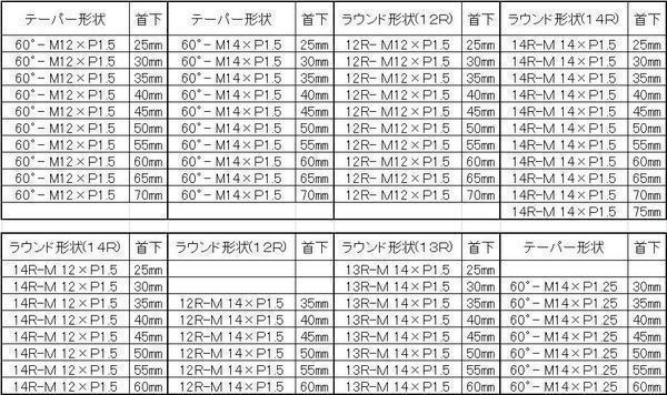 日本製　 MARS　BMW 20mmスペーサー　 NEW 5シリーズ　NEW 7 シリーズ G_画像3