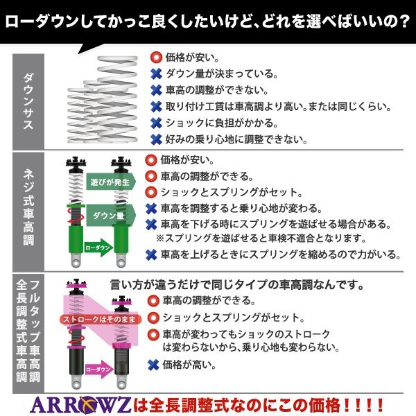 【車高調】 キューブ Z12 フルタップ車高調 全長調整式車高調 キャンバー調整式 ARROWZ ダンパー 1台分 新品_アローズは全長調整式なのにこの価格