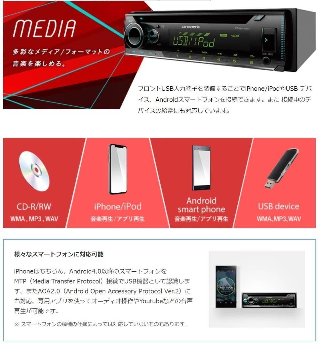 【送料無料】新品簡単取付！24Vオーディオ CDデッキ カロッツェリア CD/USB/AM FMラジオ/AUX　デコデコ取付済 DEH-4600 トラック ダンプ_画像7