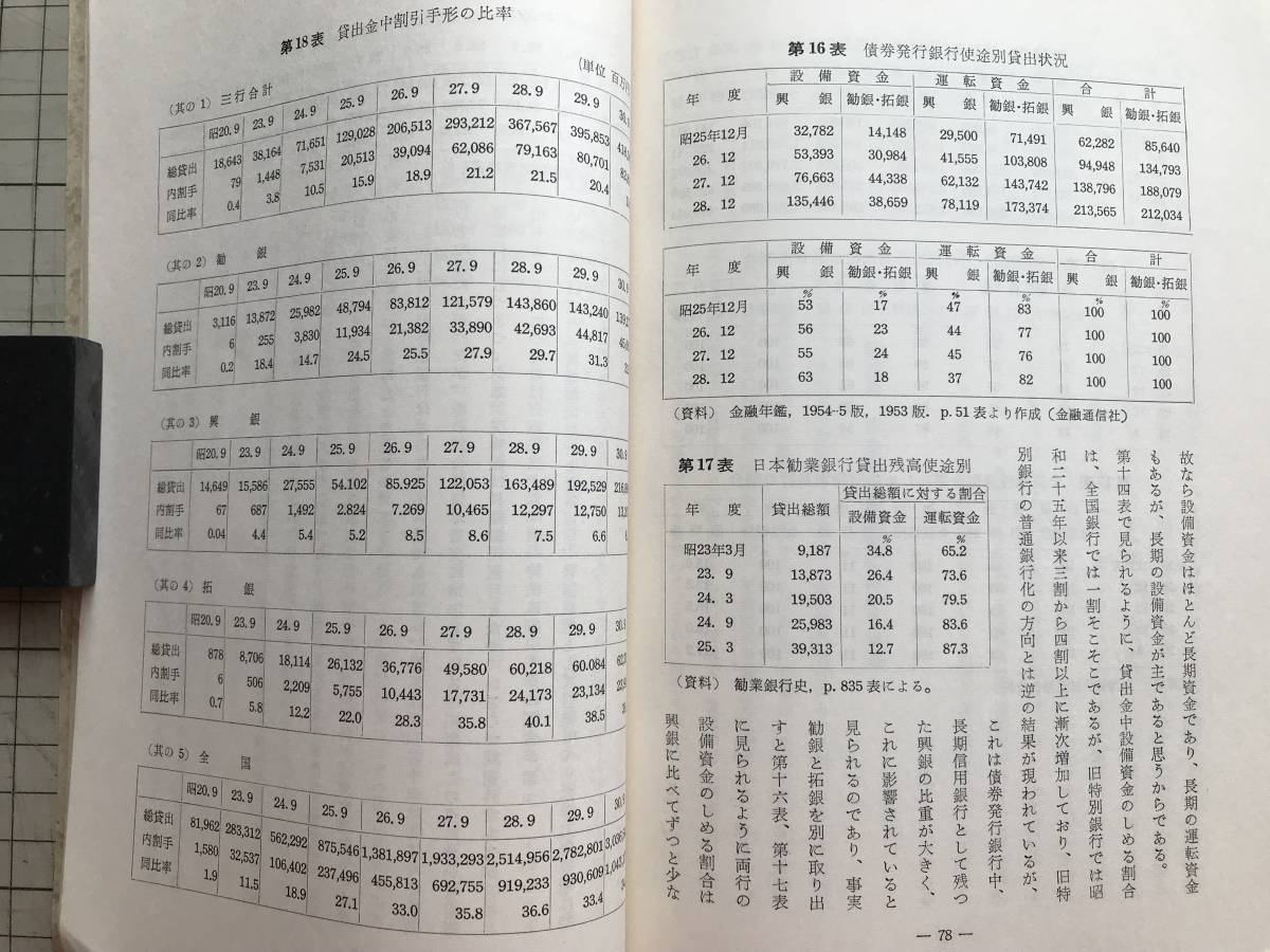 『我国の戦後における旧特別銀行の普通銀行化について 調査資料第三十四集』佐藤光男 北海道拓殖銀行調査部 1957年刊 ※特銀法 他 01897_画像9