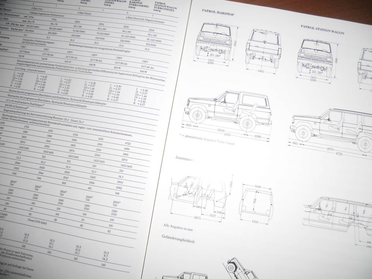  Nissan Patrol ( Safari ) * немецкий язык версия [ каталог только 1987 год 19 страница ]