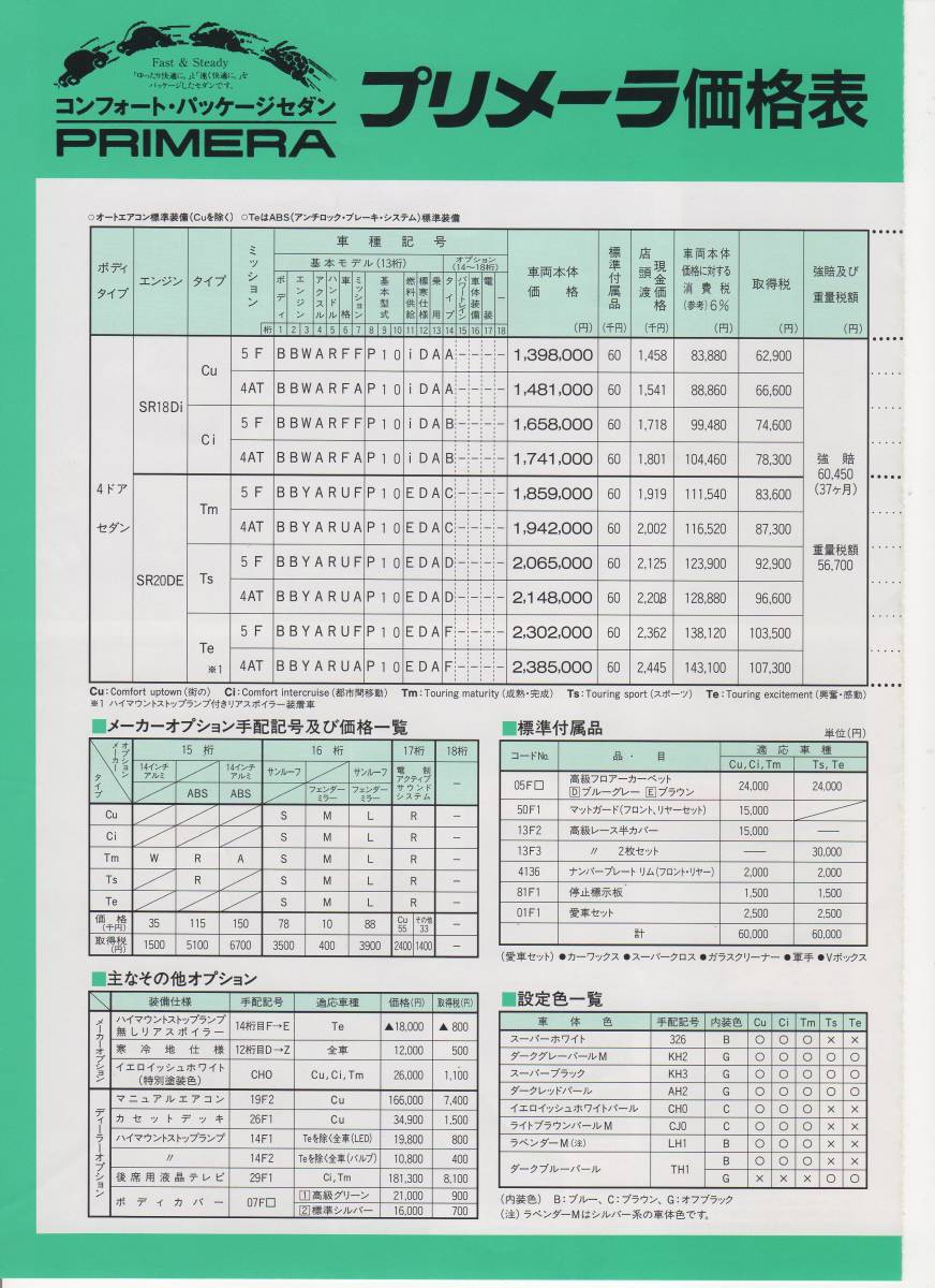 1990年日産プリメーラカタログ、オプション及び価格表_画像2
