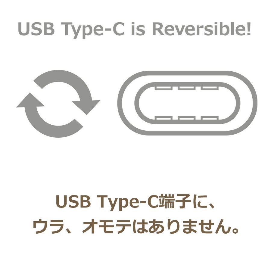 送料無料【未使用品】TypeC microUSB (microUSB to Type-C) 変換アダプタ ブラック USB2.0■マイクロUSBをタイプCへ変換■3A出力に対応