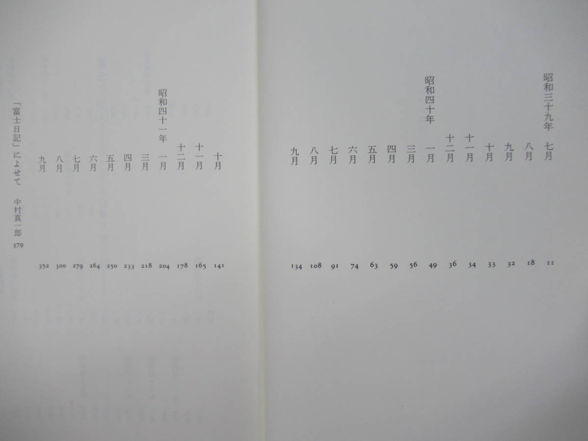 M71☆ まとめ 3冊 富士日記 上 中下 セット 武田百合子全作品 武田