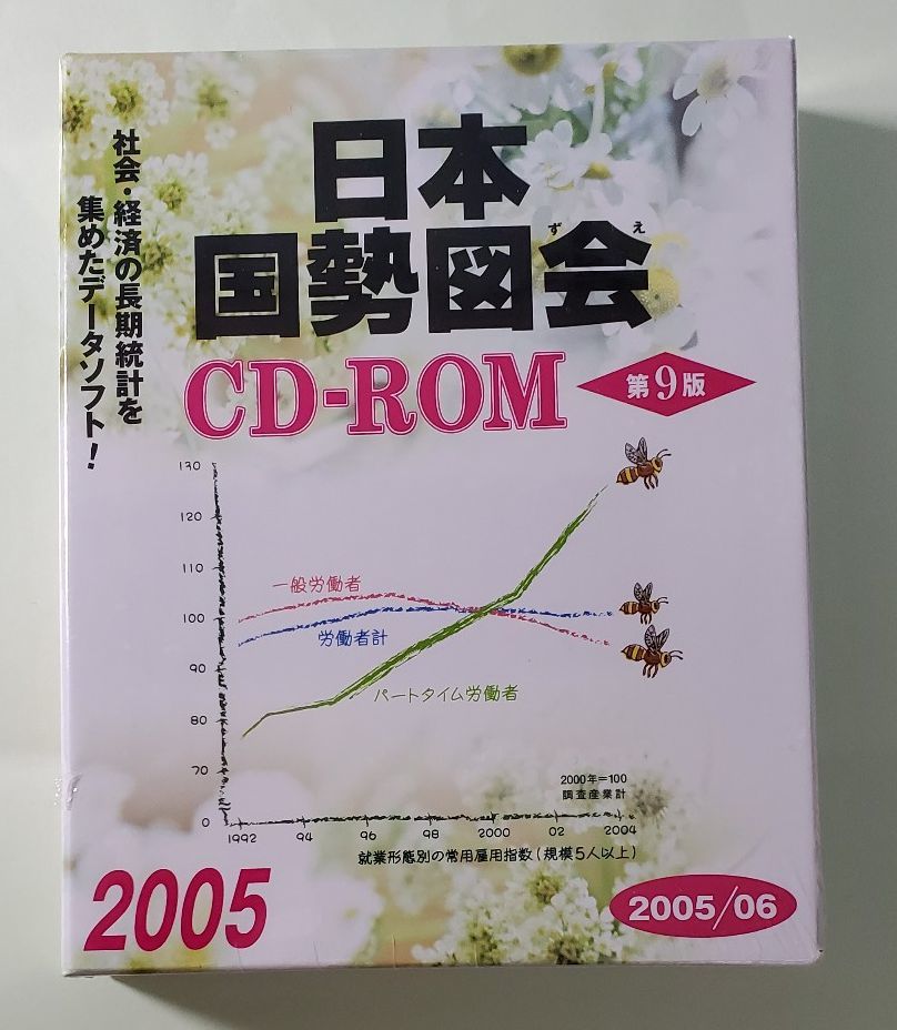 大好き 日本国勢図会 第9版 CD-ROM版 新品 未開封 社会、歴史