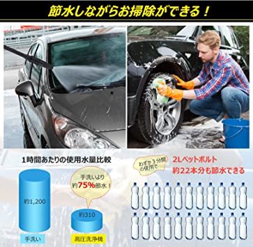 イエロー 高圧洗浄機 1400W 高圧洗車機 最大吐出圧力10.5MPa【2021改良
