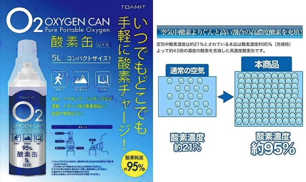 酸素缶 5L×1ケース売・36本入 日本製 OKY-IN 東亜産業/ 高濃度酸素 濃縮酸素 携帯酸素スプレー 携帯 酸素 
