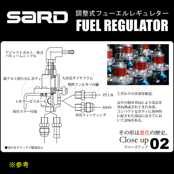 SARD FUEL REGULATOR 調整式フューエルレギュレター TYPE-RJ フィッテイング：φ8ニップル 69030_画像8