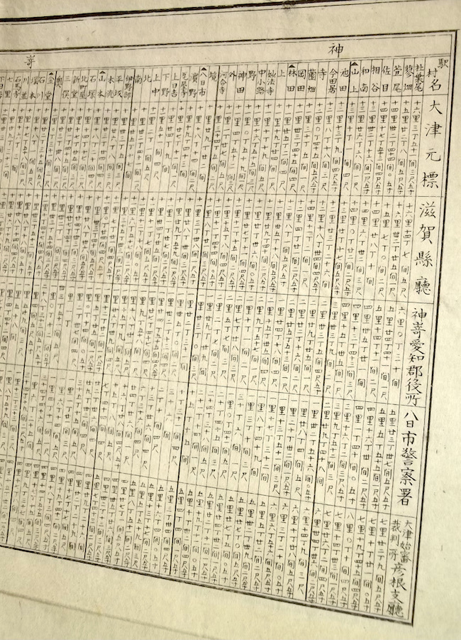 明治30年 古地図 滋賀県 神崎愛知郡分里程図 五 中井久治郎 神崎郡 愛知郡 戦前 明治期_画像5