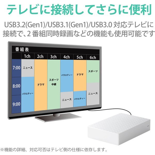 ★送料無料★美品★ SEAGATE/エレコム　2TB　外付けHDD　ホワイト ★テレビ録画/PC(Windows/macOS)/PS5対応　ファンレス設計　縦&横置き可