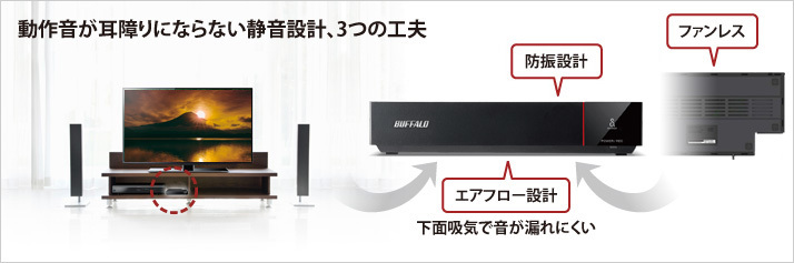 ●●送料無料●●美品●　BUFFALO　1TB　外付けHDD　HDV-SQ1.0U3/VC　[24時間連続録画対応 TV録画専用設計 SeeQVault対応]