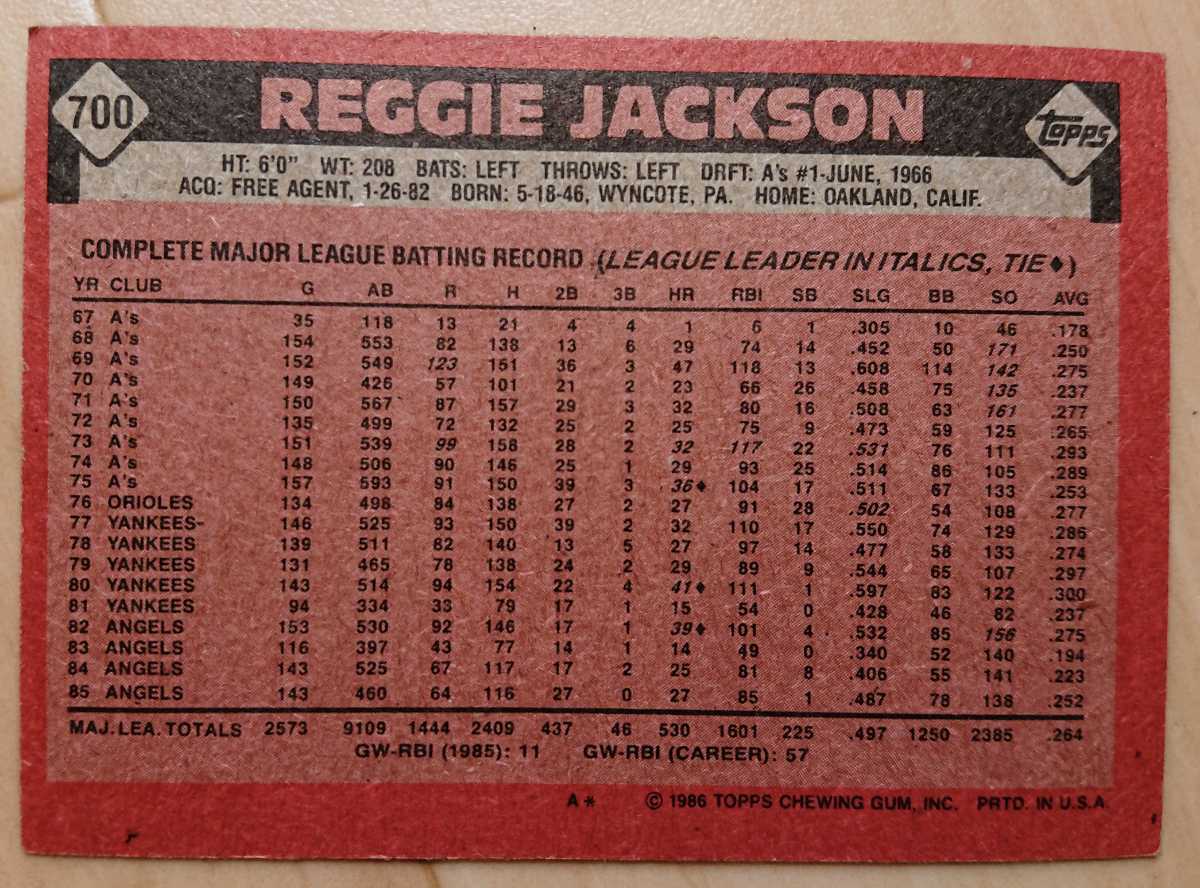 ★REGGIE JACKSON TOPPS 1986 #700 MLB メジャーリーグ 大リーグ レジー ジャクソン ANGELS エンゼルス エンジェルス HOF LEGEND YANKEES_画像2