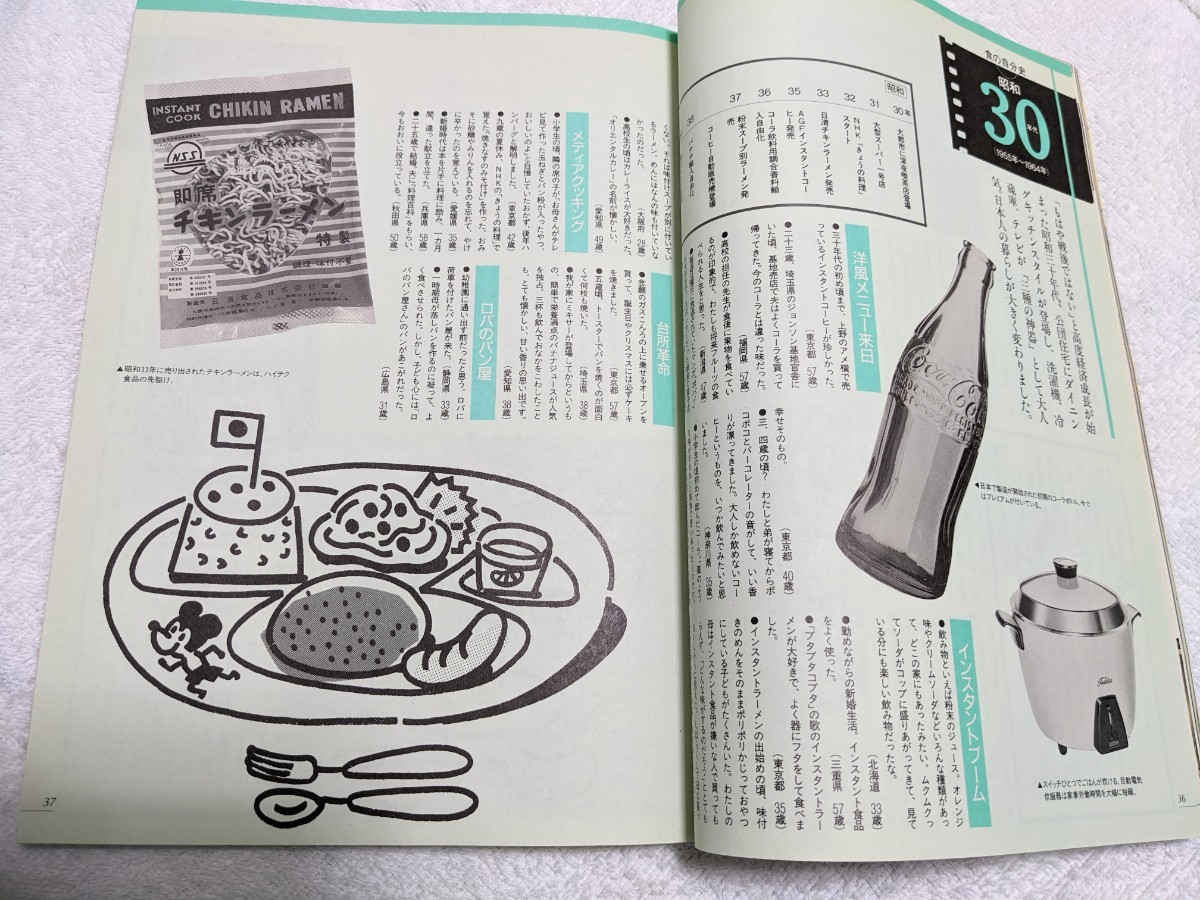 非売品「ゆとりすと」 味の素ゼネラルフーズ　創刊準備号　発行1991年3月28日発行