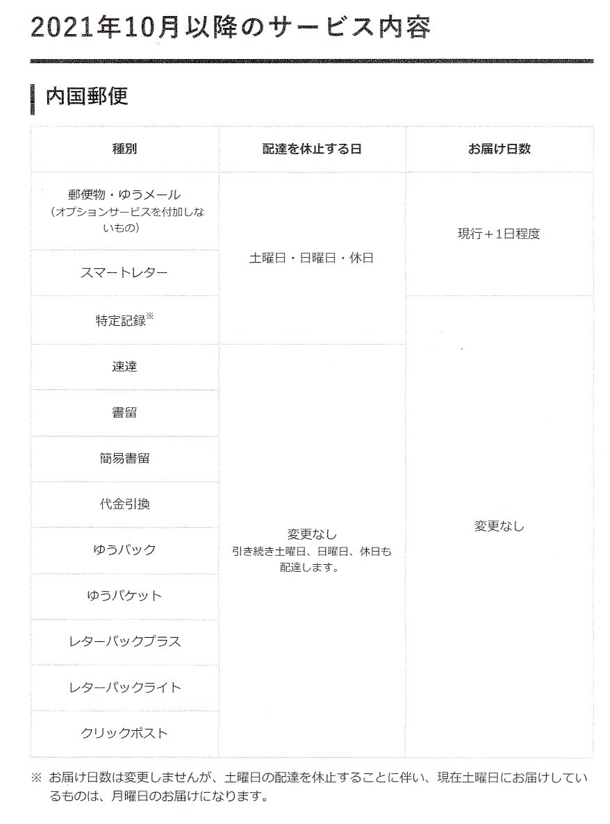 ■即決■１冊のみ■常磐興産 株主優待券(ハワイアンズ施設入場券3枚綴り他) ■～６／３０_画像6