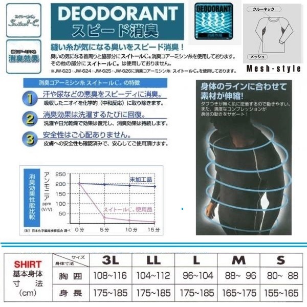 【黒色■M】パワーストレッチ長袖クルーネックシャツ/スポーツインナーシャツ/接触冷感/スピード消臭/吸汗速乾/コンプレッションウエア