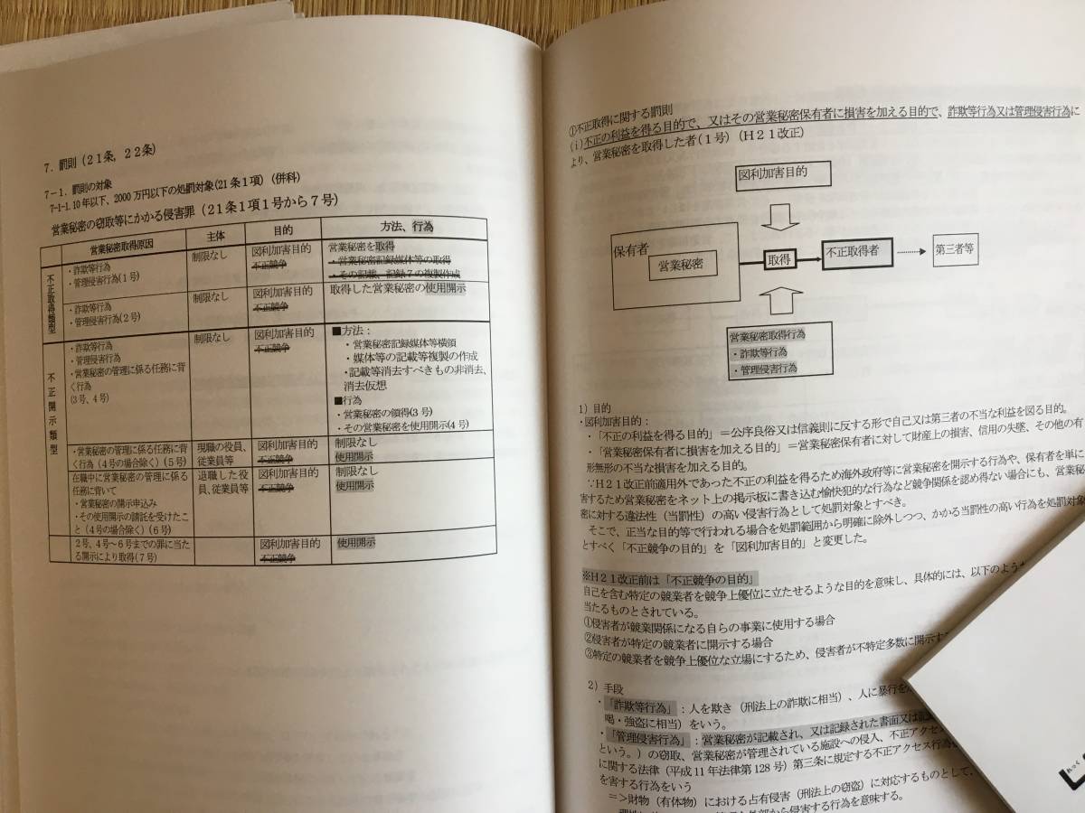 割引発見 2021 弁理士 江口レジュメ一式 28冊セット - 司法資格 ...