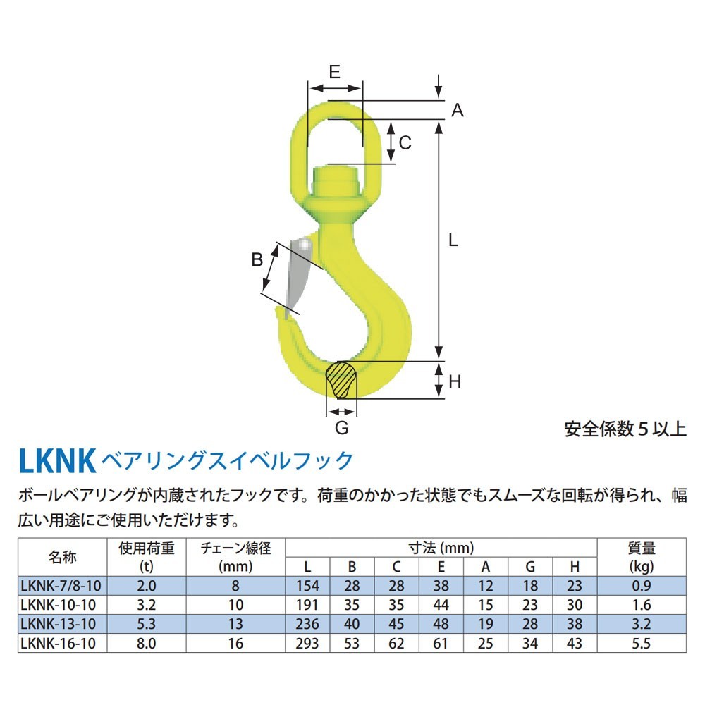 マーテック LKNK78 ベアリングスイベルフック LKNK-7/8-10 使用荷重1.6t_画像2