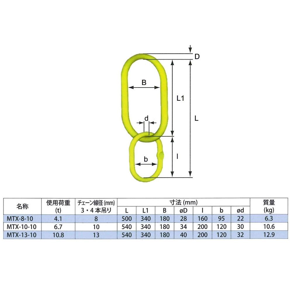 Bibian 比比昂- マーテックMTX10 親子リンクMTX-10-10 使用荷重 Bibian 比比昂- マーテックMTX10 親子リンクMTX-10-10 使用荷重