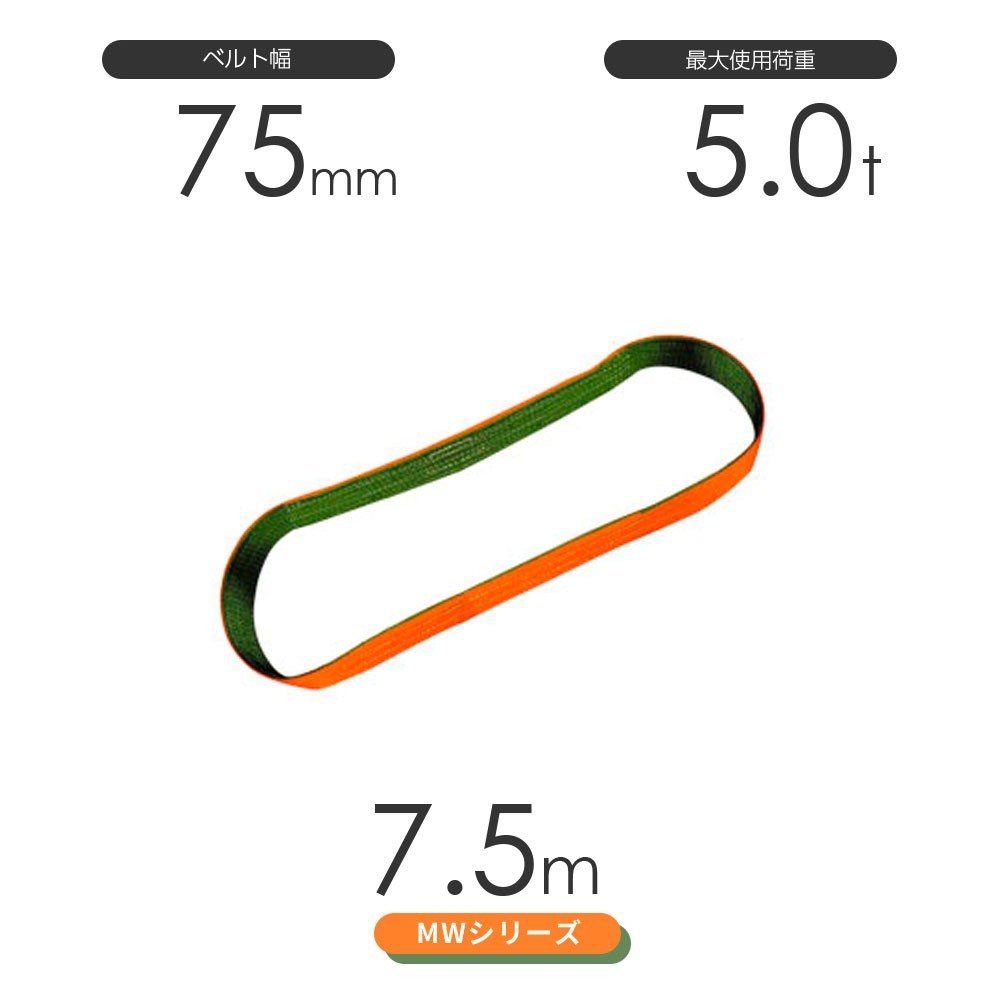 国産ナイロンスリング MWシリーズ（2色） エンドレス形（N型）幅75mm×7.5m 使用荷重:5.0t 丸善織物