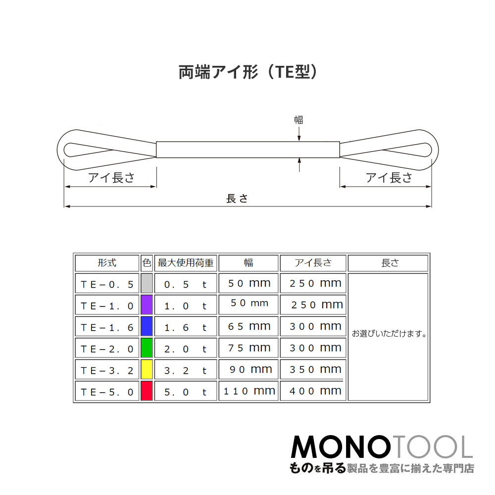 国産ソフトスリング トップスリング 両端アイ形（TE型）使用荷重:3.2t×2.5m 黄色_画像3