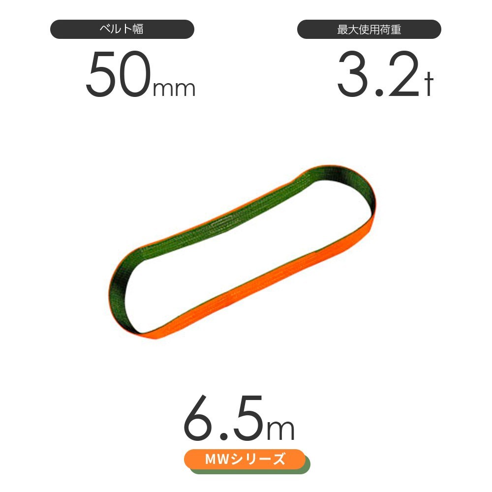 国産ナイロンスリング MWシリーズ（2色） エンドレス形（N型）幅50mm×6.5m 使用荷重:3.2t 丸善織物