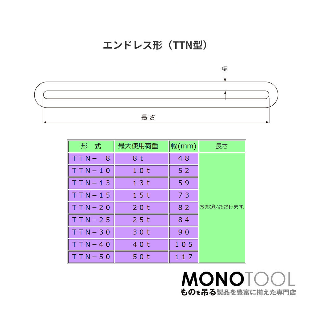 国産 超重量物用ソフトスリング エンドレス形（TTN型）使用荷重:10t×2m_画像3