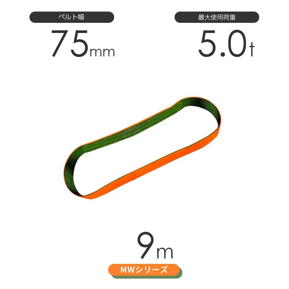 国産ナイロンスリング MWシリーズ（2色） エンドレス形（N型）幅75mm×9m 使用荷重:5.0t 丸善織物_画像1