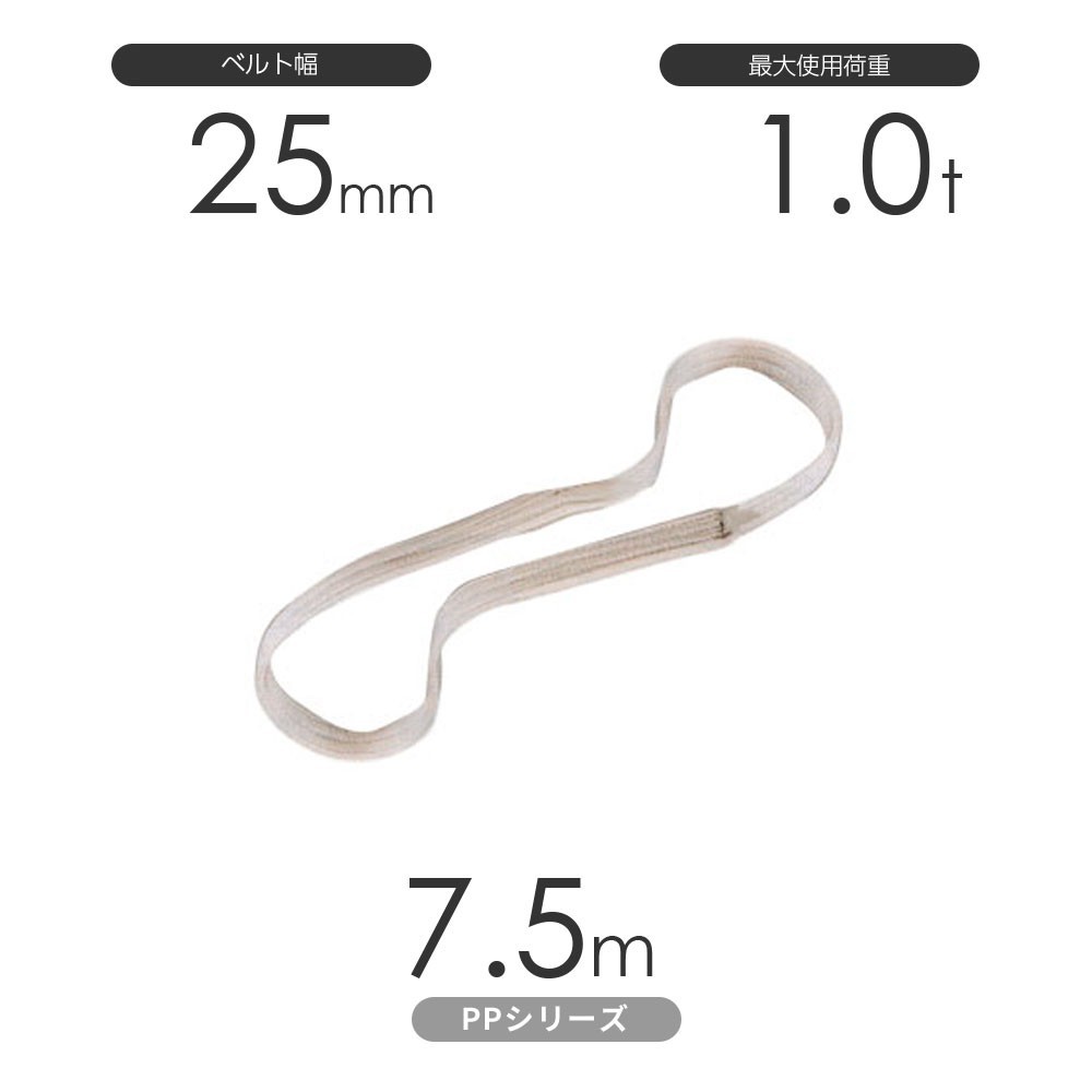 最適な価格 PPシリーズ 化学薬品用ベルトスリング エンドレス形(N型)幅25mm×7.5m 丸善織物 使用荷重:1.0t 工事用材料 最適な価格 PPシリーズ 化学薬品用ベルトスリング エンドレス形(N型)幅25mm×7.5m 丸善織物 使用荷重:1.0t 工事用材料